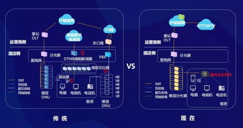 省錢又省心，移動(dòng)科技引領(lǐng)智慧酒店新體驗(yàn)